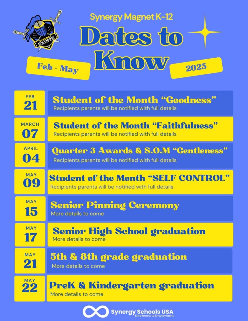 Dates to Know (1)